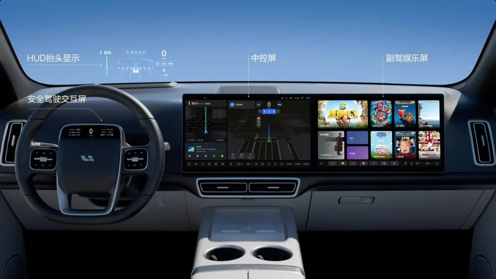 Five-Screen 3D Interaction