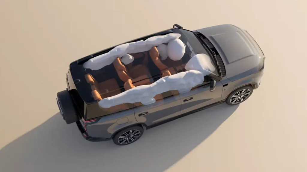 360° All-Round Body Safety